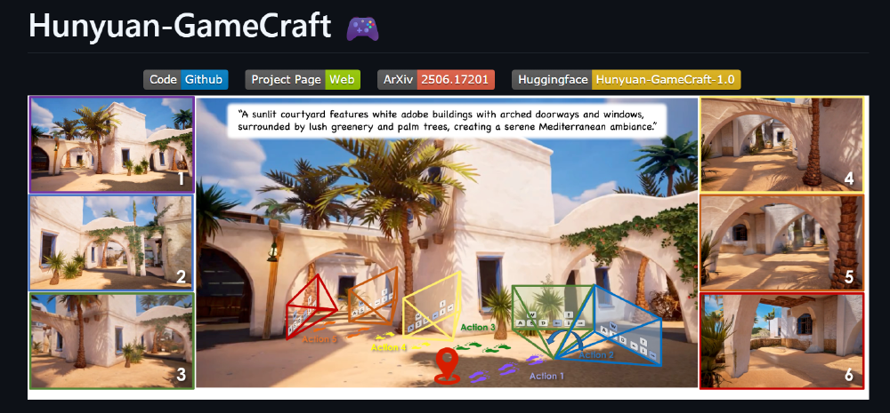 Hunyuan-GameCraft动作控制演示