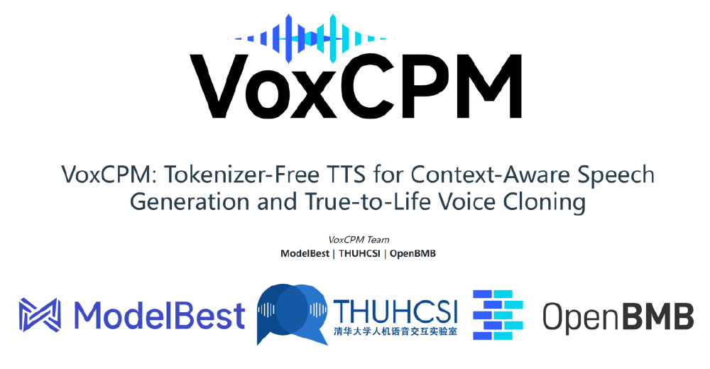 图片展示VoxCPM语音模型宣传内容，含模型名称、无分词器TTS技术说明及参与团队标志，突出其上下文感知语音生成与真实语音克隆能力。