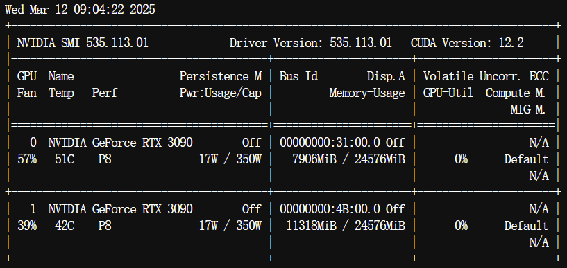 NVIDIA-SMI命令输出截图