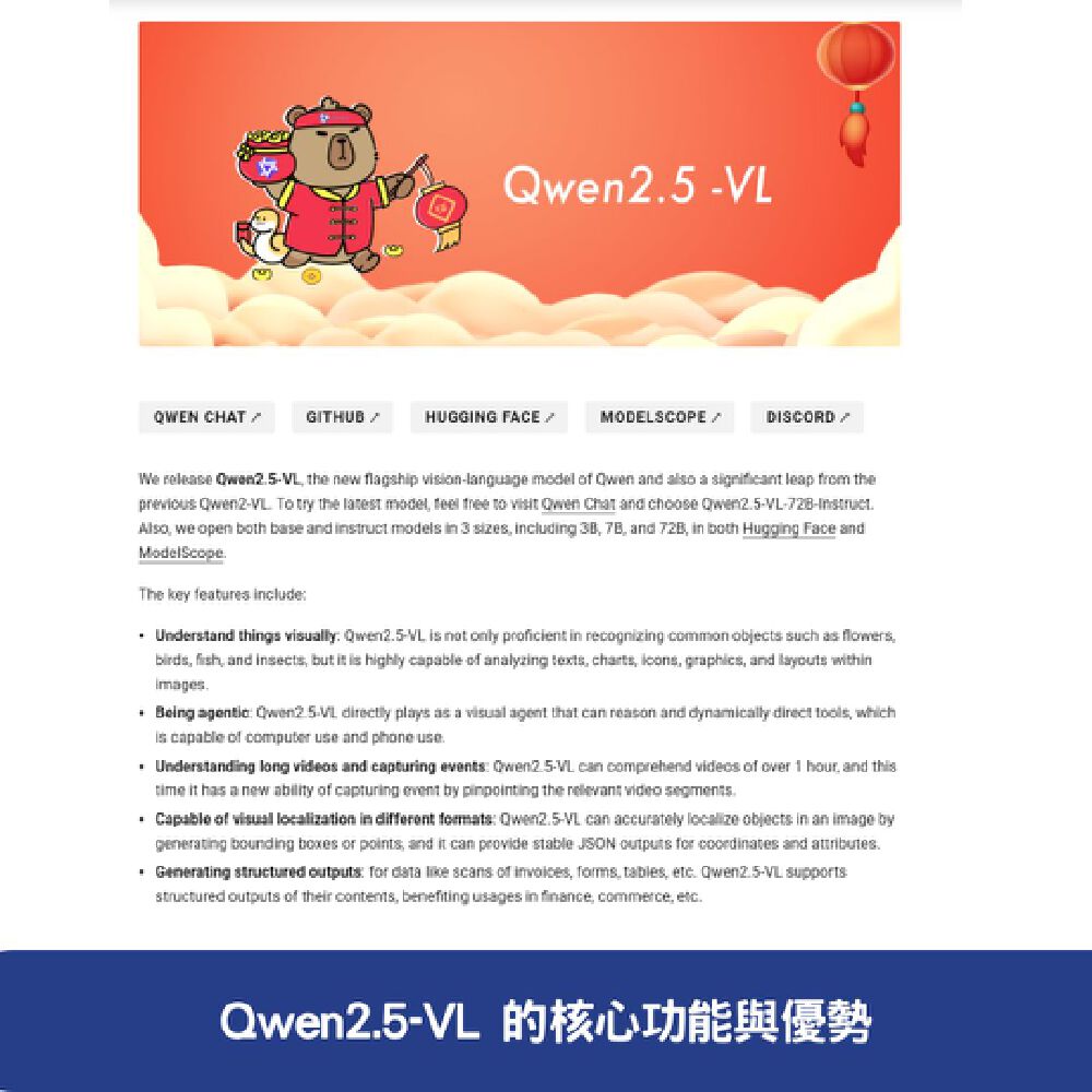 图片展示了Qwen2.5-VL视觉语言模型的介绍网页，包含其核心功能（视觉理解、视觉代理、长视频处理等）、官方访问链接及“核心功能与优势”的中文标题，适合用于解析该AI模型的技术特性。