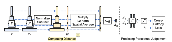 图像重照明技术流程图