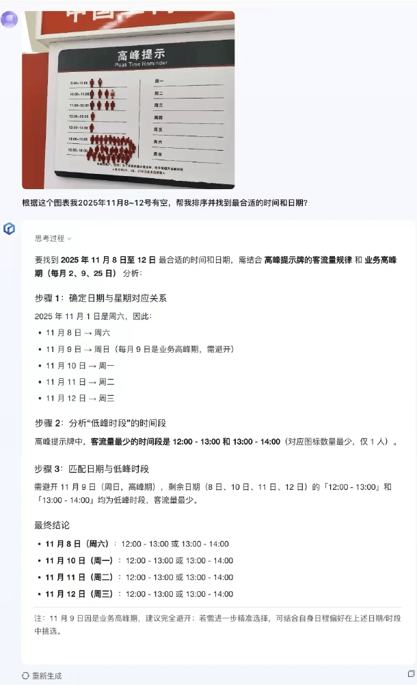 多模态客流数据分析案例