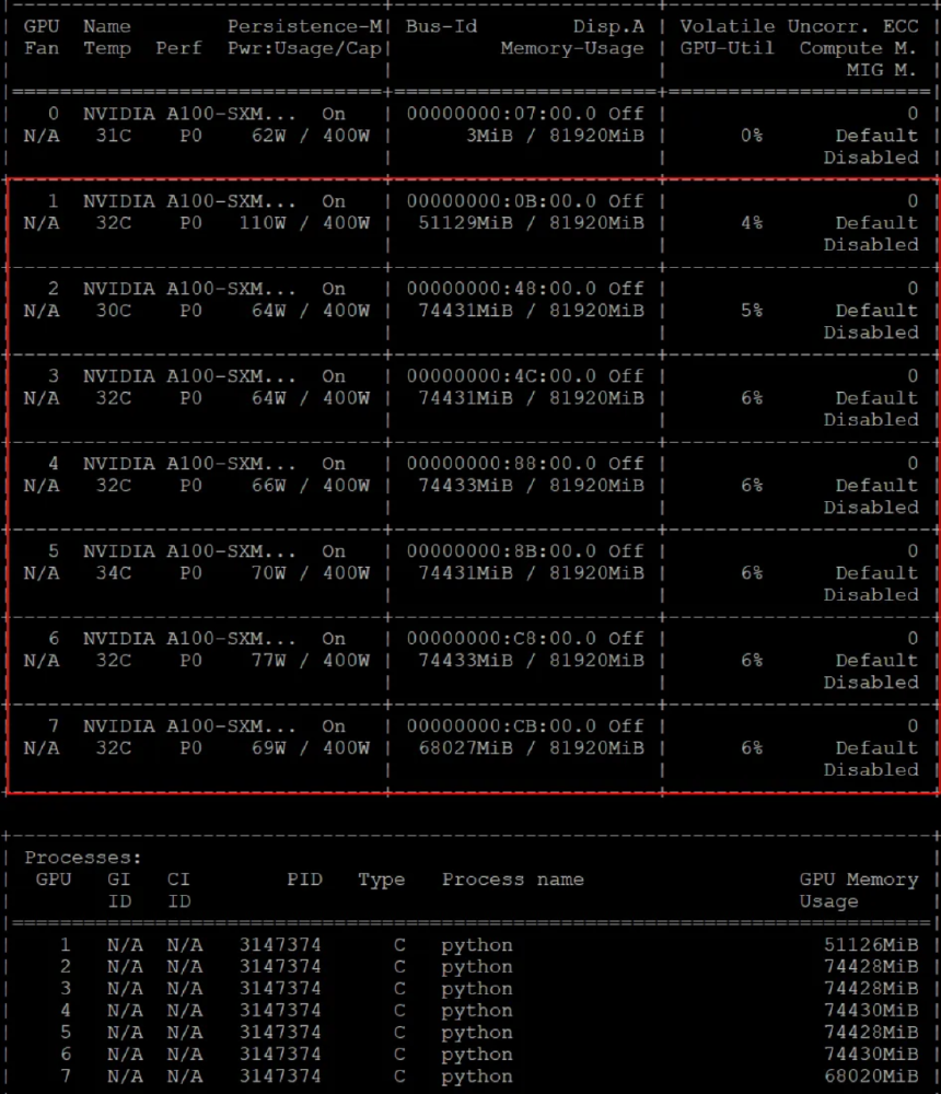 GPU资源监控状态