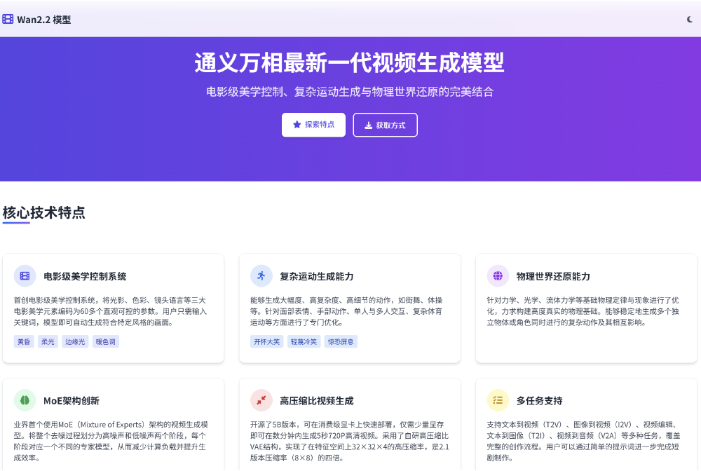 Wan2.2核心技术特点展示