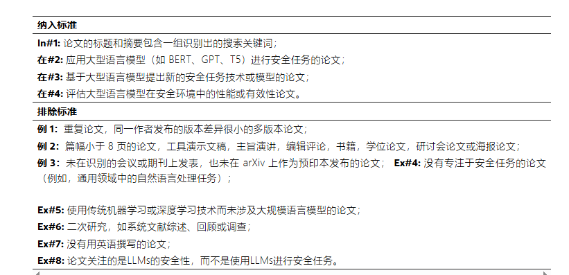 大模型安全评估体系纳入与排除标准