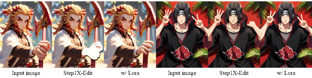 展示Step1X-Edit模型对动漫角色图像的编辑效果对比，包含原始输入图像、模型直接编辑结果及使用Lora微调后的编辑结果，体现模型的图像编辑能力。