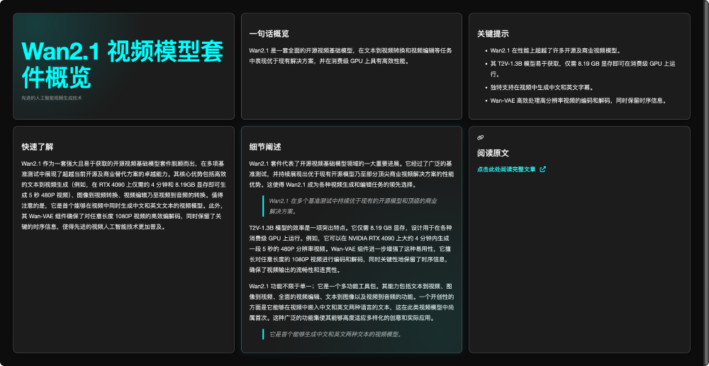 这张图片是Wan2.1视频模型套件的介绍页面截图，详细展示了该开源视频基础模型的性能优势、功能特点（如文本到视频生成、视频VAE组件）及硬件要求等技术信息。