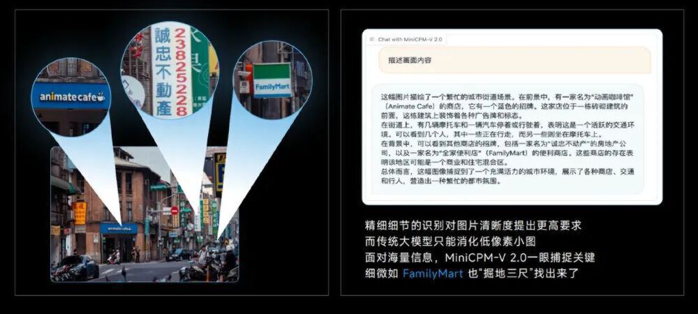 MiniCPM-V 2.0高清图像识别示例