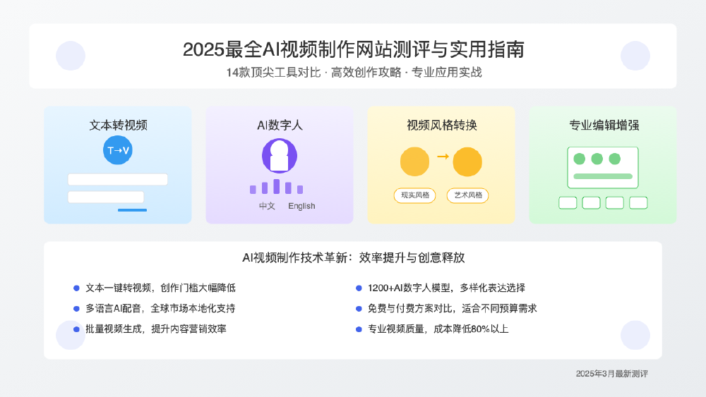 2025年开源视频生成模型综合评分排名