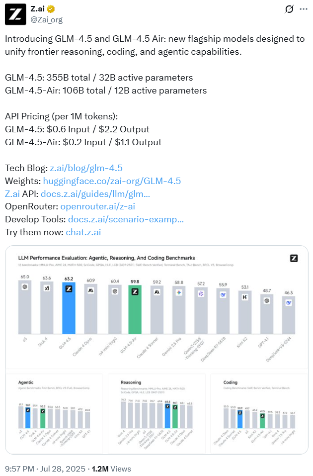 Z.ai发布的推文截图