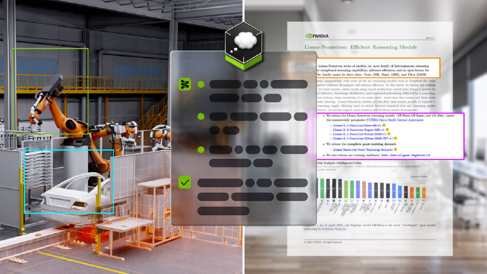 图片左侧展示智能汽车工厂中工业机械臂操作场景，右侧呈现NVIDIA Nemotron推理模型的技术文档页面，中间结合流程图说明模型架构与应用场景。