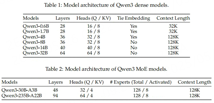 Qwen3-1.7B在LubanCat-RK3588上的部署测试