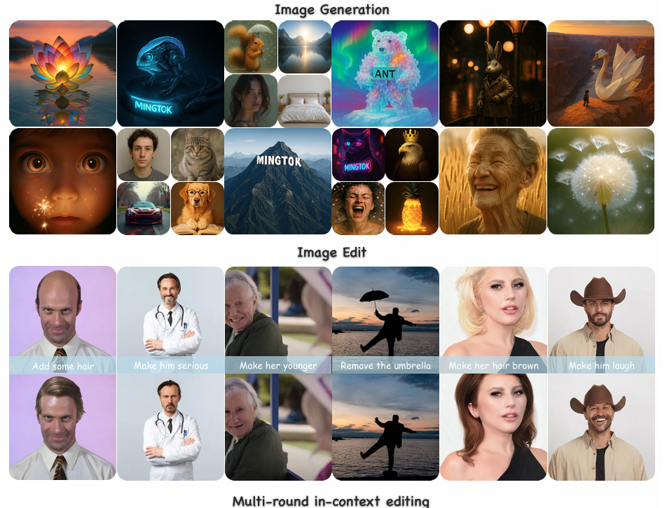 Ming-UniVision多模态大模型通过MingTok连续视觉标记器实现的图像生成及编辑示例