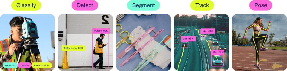 YOLOv11多任务演示