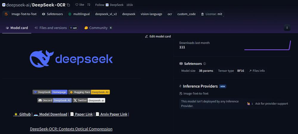 图片展示了Hugging Face平台上DeepSeek-OCR模型的页面，包含模型标志、仓库信息、OCR相关技术标签及开源链接，体现该模型基于“上下文光学压缩”技术的公开部署。