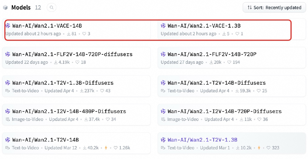 Wan2.1模型性能对比