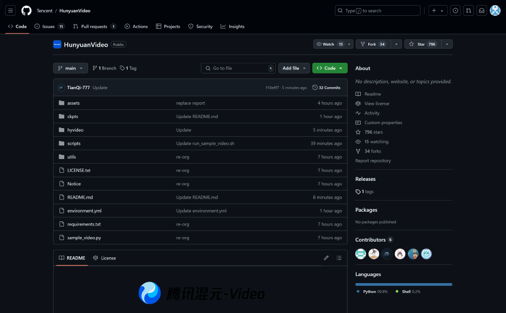 图片展示了腾讯开源视频生成模型框架HunyuanVideo的GitHub代码仓库页面，包含文件结构、提交记录、分支信息等内容，呈现项目的开源代码管理界面。