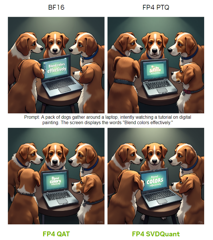 四幅对比图展示不同量化技术生成的图像效果