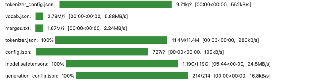 Qwen3-Reranker-0.6B模型文件结构及下载进度