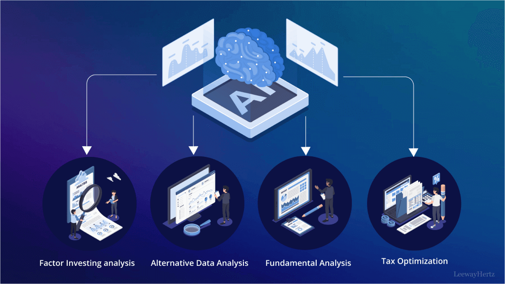 Qwen2.5-VL技术架构图