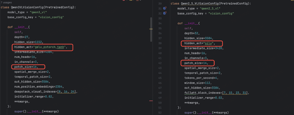 图片展示了Qwen3VL和Qwen2.5VL的VisionConfig类Python代码片段，标注了模型配置参数如hidden_act（激活函数）和patch_size（分块大小），用于多模态大模型的架构设置。