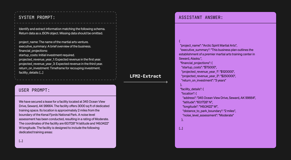 LFM2-1.2B模型结构化数据处理示例