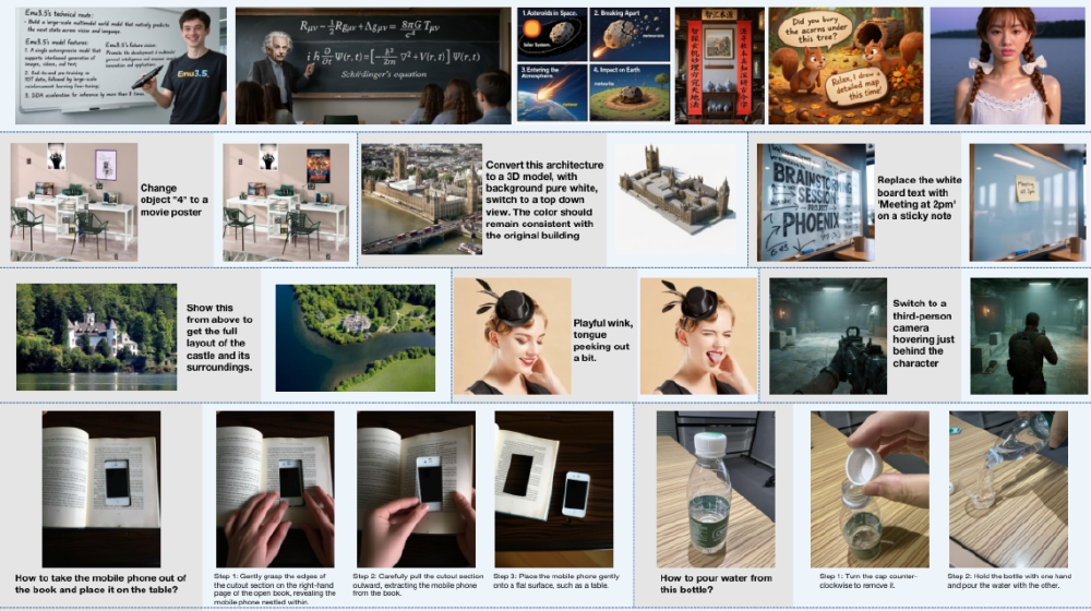 Emu3.5多模态能力展示