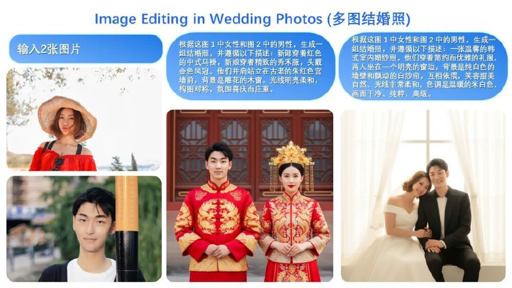 Qwen-Image-Edit多风格结婚照生成效果