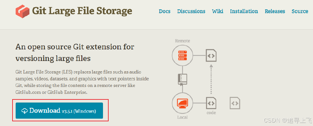 Git LFS官网Windows版本下载页面截图，展示蓝色下载按钮及大文件版本控制架构图，用于大模型文件版本管理
