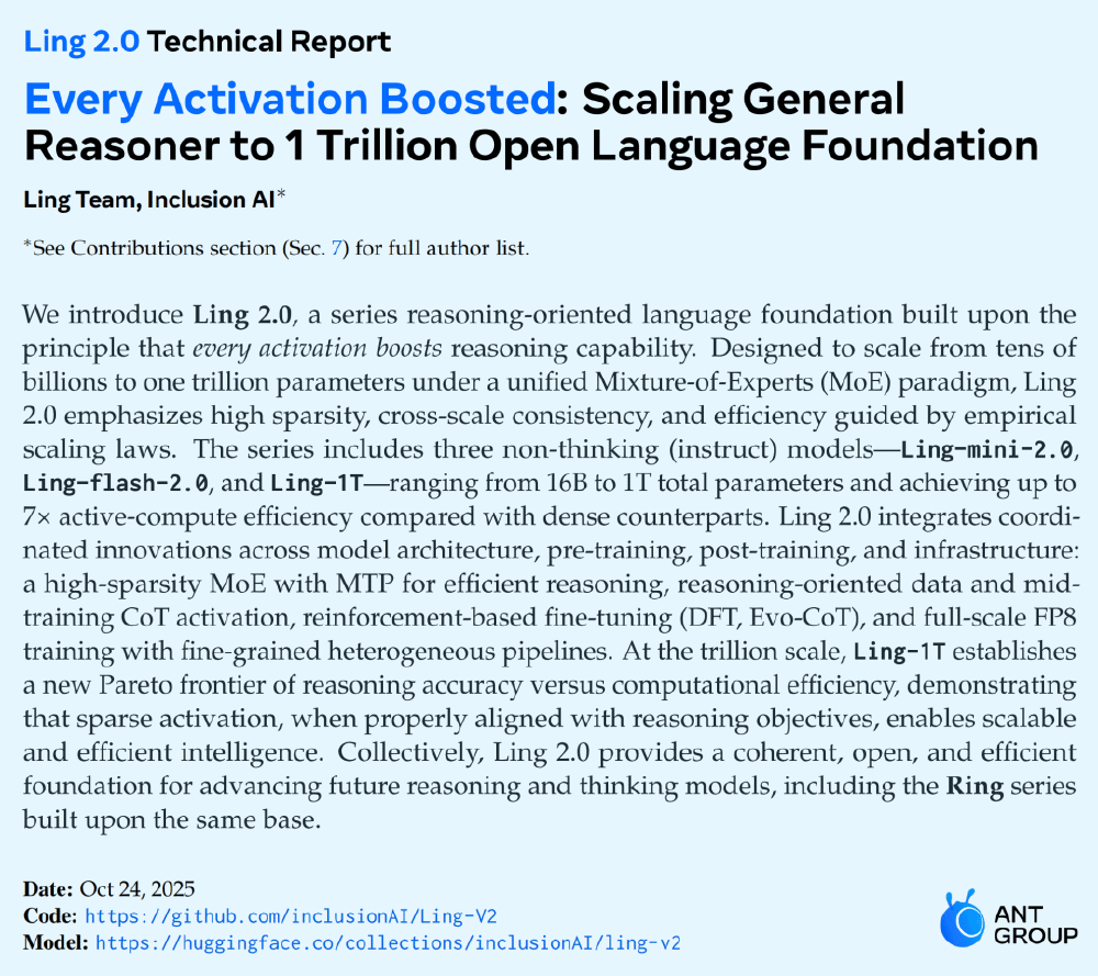 Ling-mini-2.0性能对比