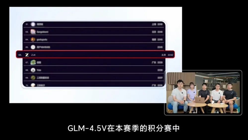 GLM-4.5V地理定位竞赛排名