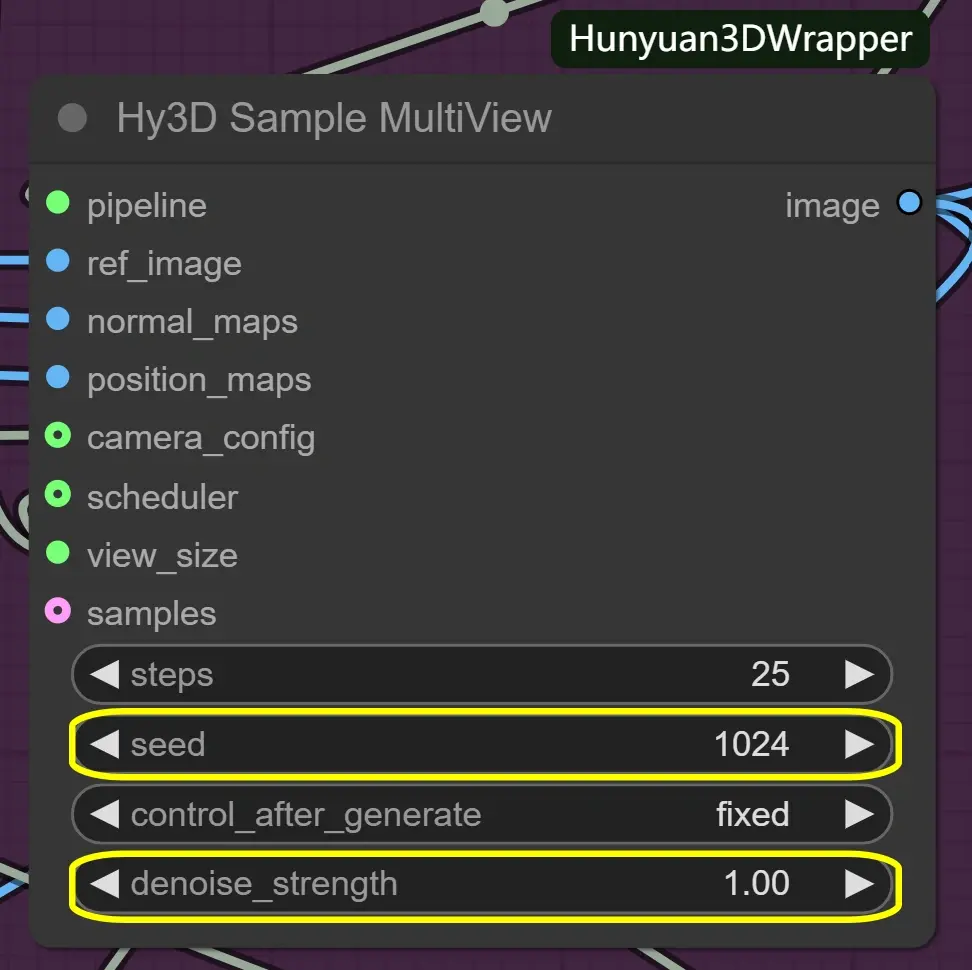 ComfyUI工作流中Hunyuan3DWrapper模块下的Hy3D Sample MultiView节点参数设置界面，展示了种子值（seed=1024）、去噪强度（denoise_strength=1.00）等关键参数，用于3D模型生成流程中的多视图处理。