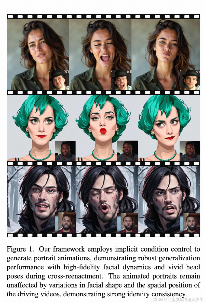 HunyuanPortrait生成效果对比