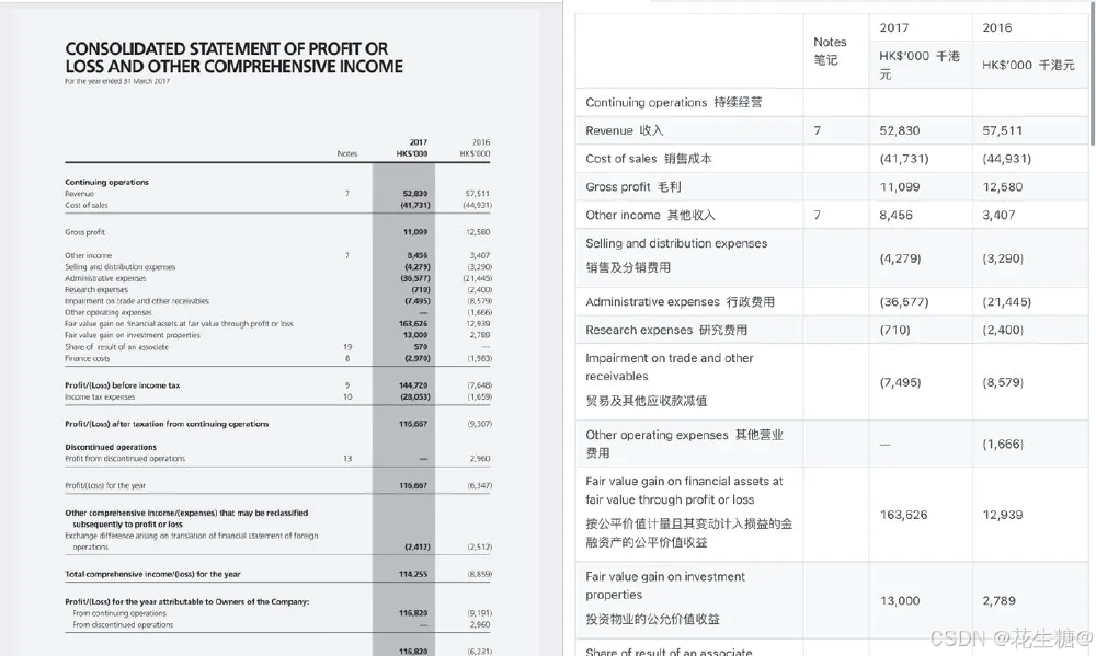 OCRFlux-3B解析跨页财务表格示例
