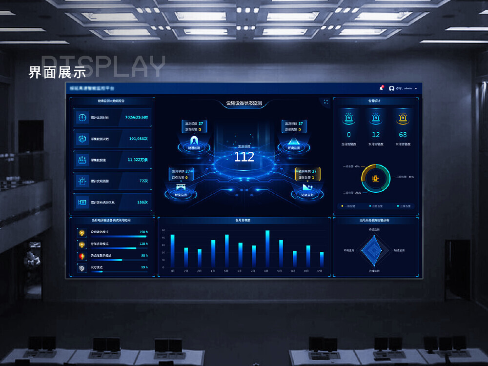 科技感十足的设备监控平台界面
