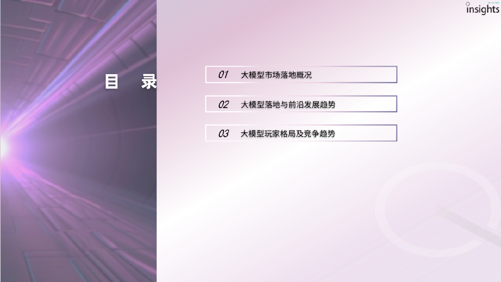 大模型行业分析目录