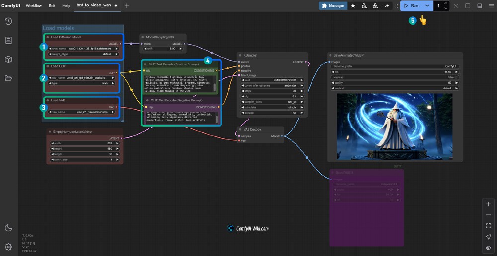 WanVideo FP8模型ComfyUI工作流界面