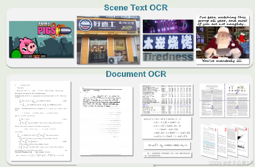 GOT-OCR-2.0多场景识别效果
