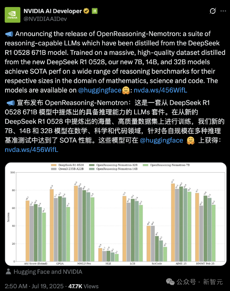 英伟达官方推文截图