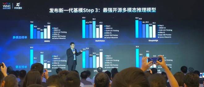 WAIC 2025 Step3发布会现场
