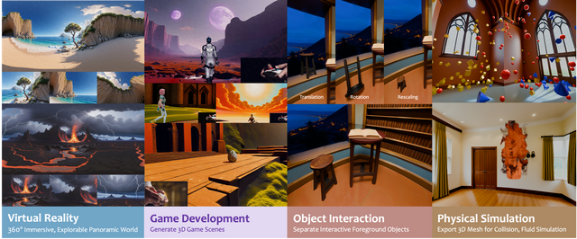 腾讯混元3D世界模型应用场景展示