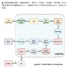 多模态模型应用场景