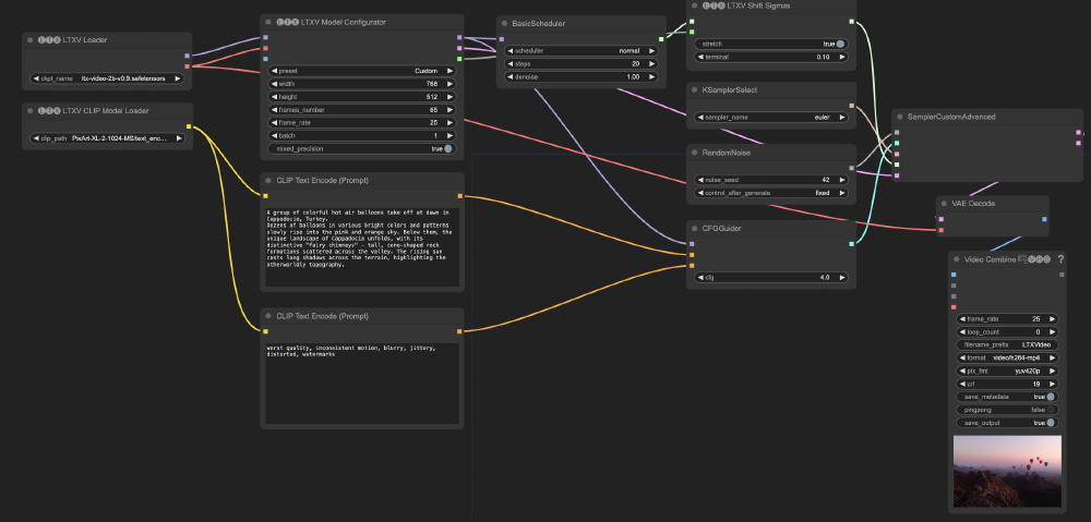 LTX-Video ComfyUI工作流