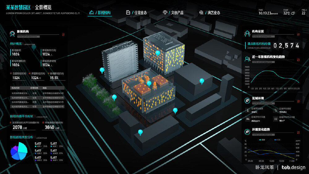 3D模型组件化应用场景展示