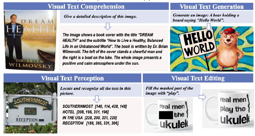 OCR多模态任务示例