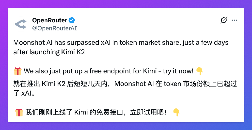OpenRouter官方推文显示Kimi K2市场份额超越xAI