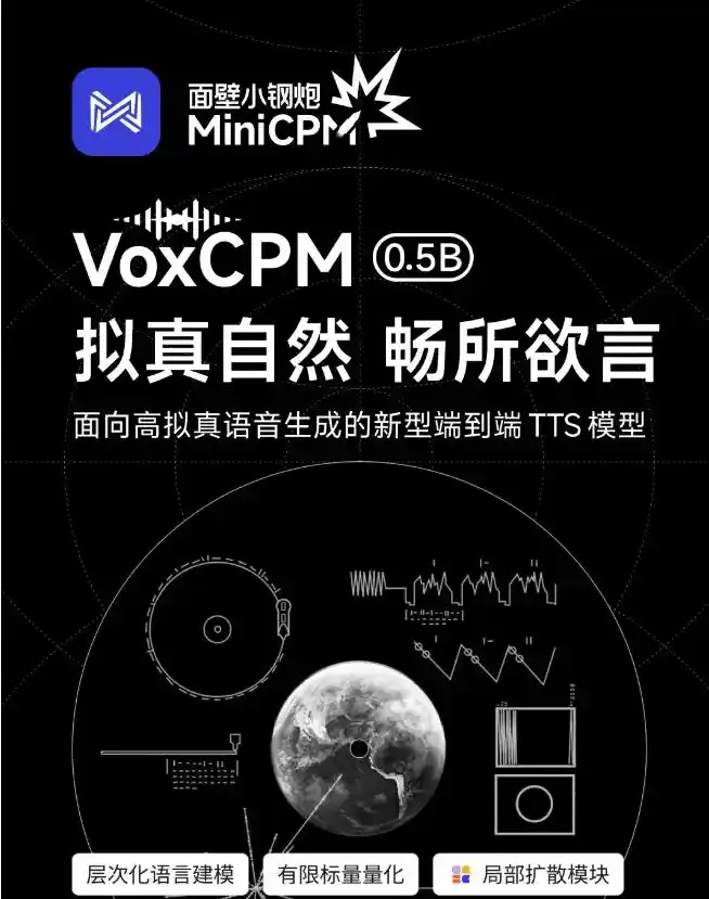 VoxCPM技术定位与行业对比