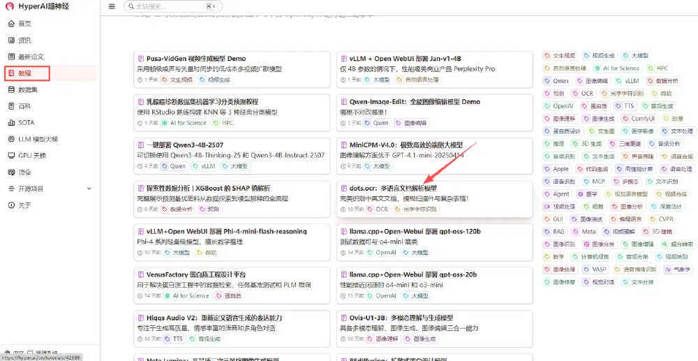HyperAI超神经网站教程页面截图，高亮显示‘dots.ocr：多语言文档解析模型’教程条目，该模型支持中英文文档、模糊扫描件与复杂表格的识别解析，属于OCR技术领域的教程展示。