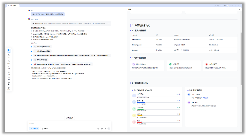 智能体平台市场格局