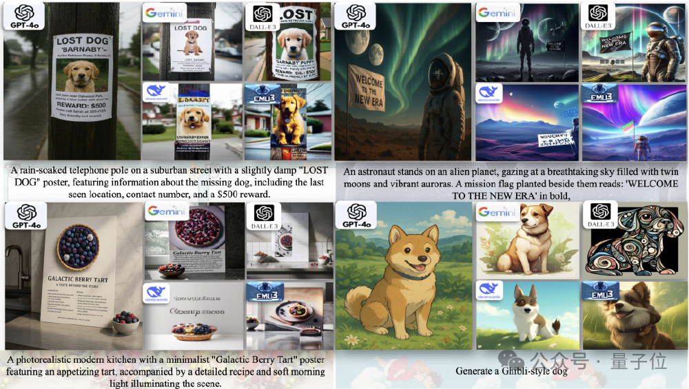 多模态模型生成效果对比